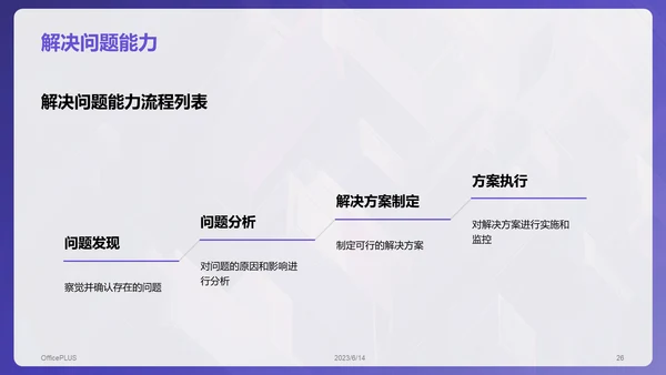 紫色渐变风技术岗位竞聘述职PPT模板