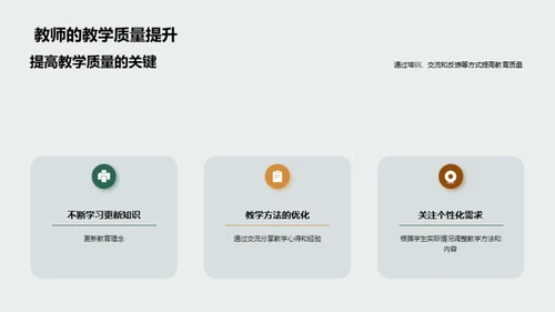 教育质量提升行动