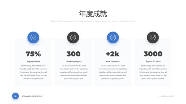 简洁蓝色商业计划书公司简介动态PPT模板