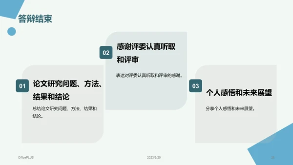 绿色商务现代北京理工大学本科毕业答辩PPT模板