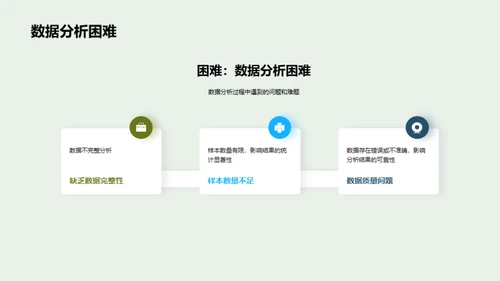 商务风教育培训学术答辩PPT模板
