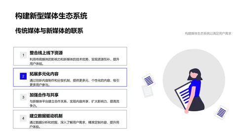数字转型新策略PPT模板
