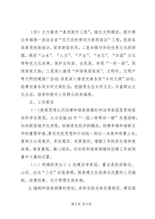 美丽镇村创建工作实施方案.docx