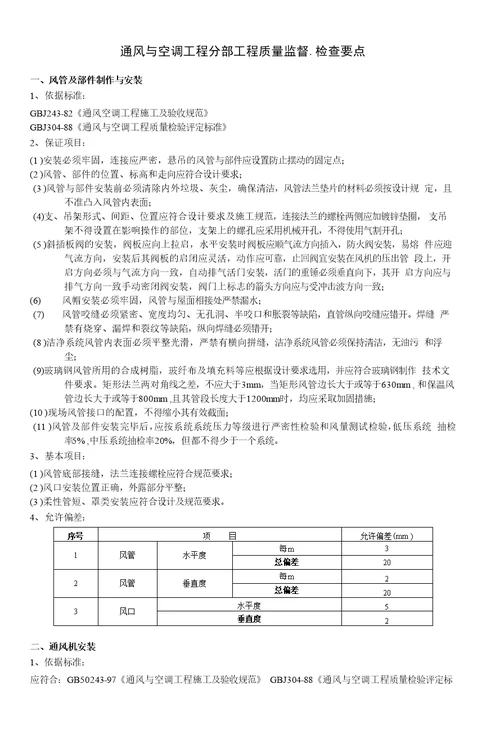 监理工作质量监督检查要点