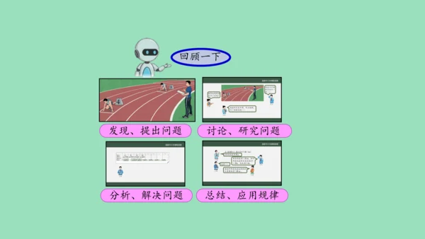 （2023秋新插图）人教版六年级数学上册  确定起跑线（课件）
