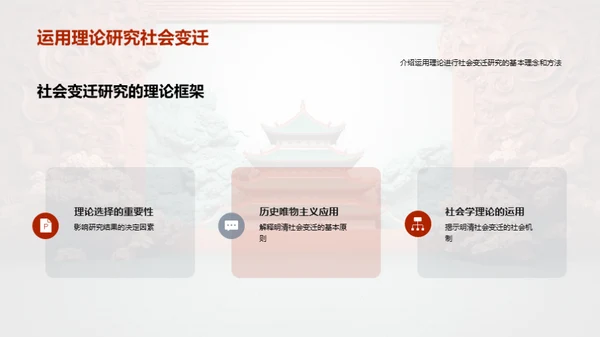 明清社会转型研究