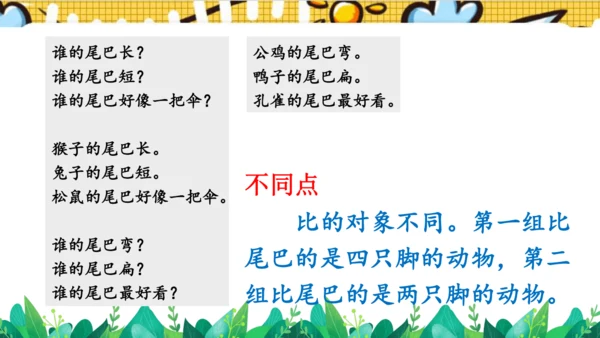 【新教材】部编版语文一年级上册 8.比尾巴  名师课件（2课时）