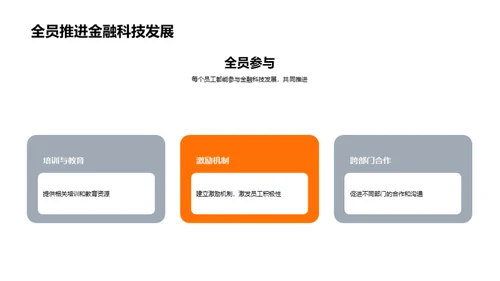 金融科技领航