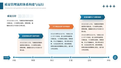 蓝橙商务风3项流程图PPT单页
