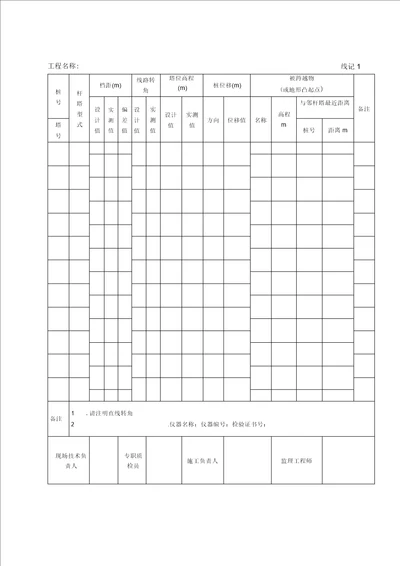 完整版GB50172014电气装置安装工程66kV及以下架空电力线路施工及验收规范D类表格