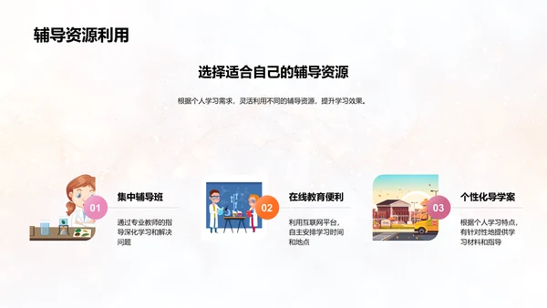 高三学习指导报告PPT模板
