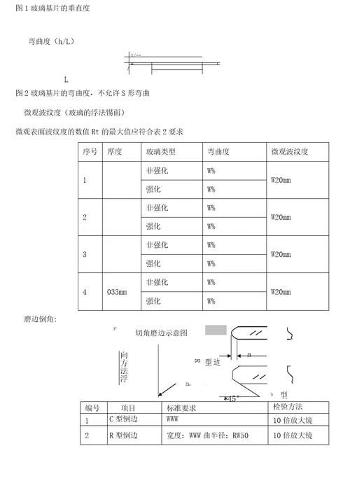 ITO导电玻璃检验标准