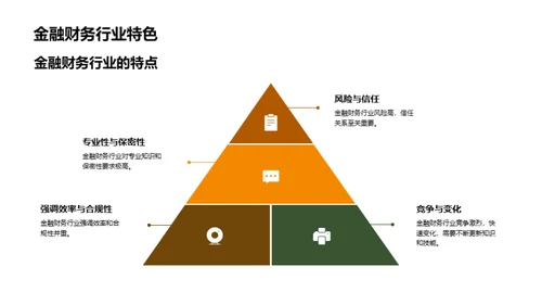 金融商务礼仪解析