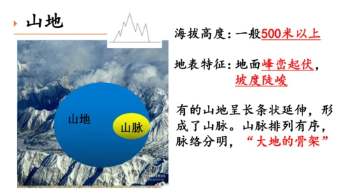 3.2地形课件（共30张PPT）