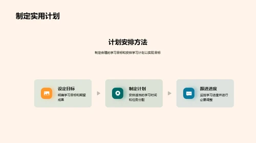 四年级学习之路