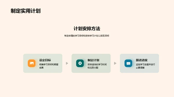 四年级学习之路