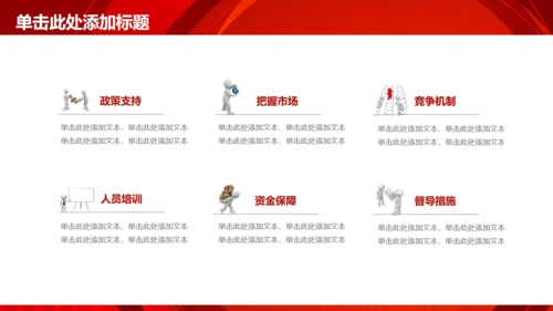 商务简约述职报告工作总结通用PPT
