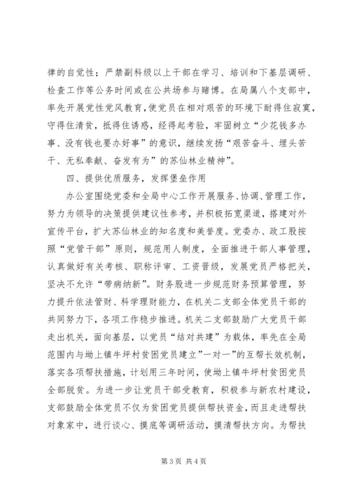 多举措加强基层计生协会组织建设 (2).docx
