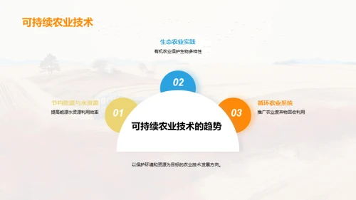 农业技术对农业发展的影响