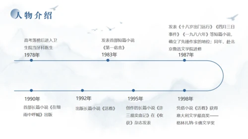 当代文学作家《余华》通用PPT模板