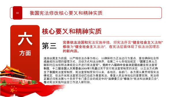 2020宪法日宣传党政支部普法学校教育