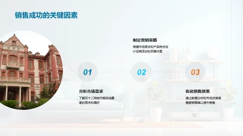 双十二家居热销解码