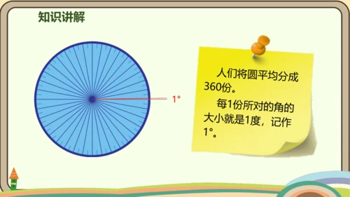 人教版数学四年级上册3.2 角的度量课件(共25张PPT)