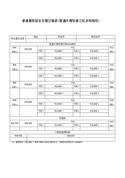 高考志愿信息表(全真样表)