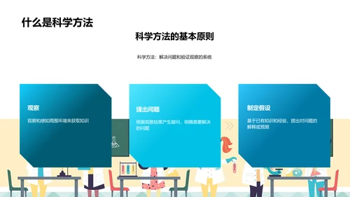 实验科学教学PPT模板