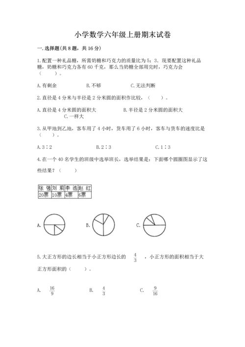 小学数学六年级上册期末试卷附答案（典型题）.docx