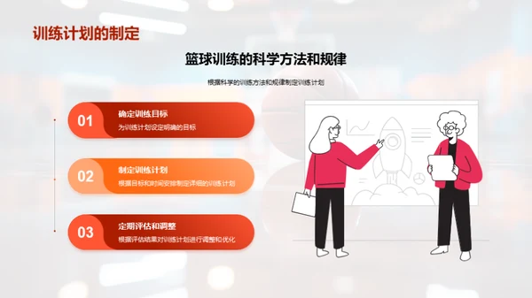 篮球精英造就之路
