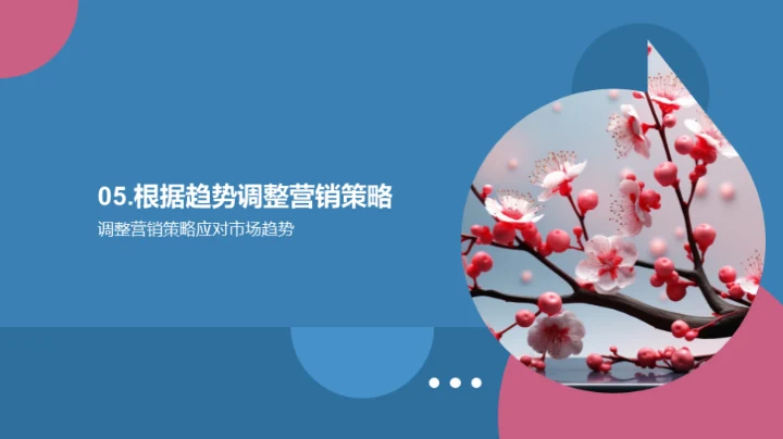 立春节日营销新动向