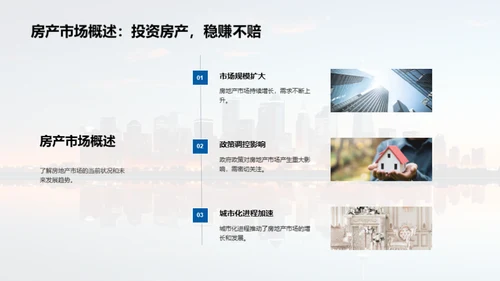 房地产市场洞察