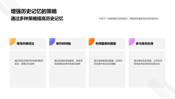历史学习的数学视角PPT模板
