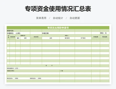 专项资金使用情况汇总表