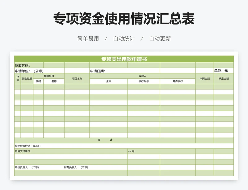 专项资金使用情况汇总表