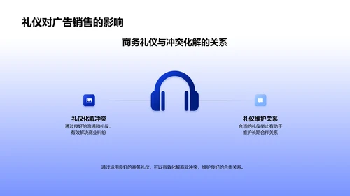 广告销售中的商务礼仪PPT模板