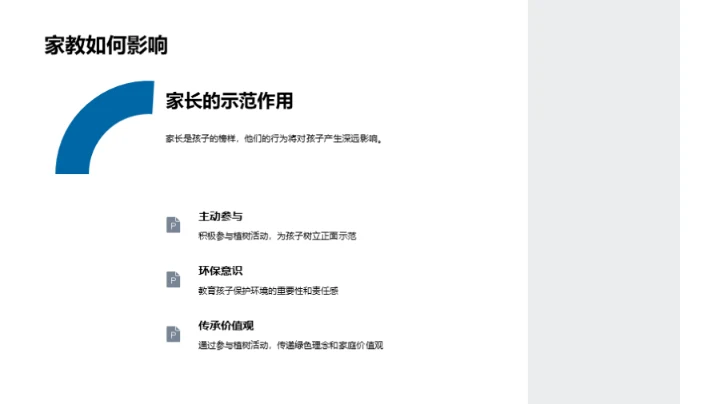 植树节生态行动