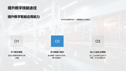 智能化时代的职业提升