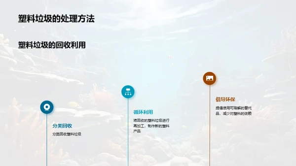 守护海洋，拯救地球