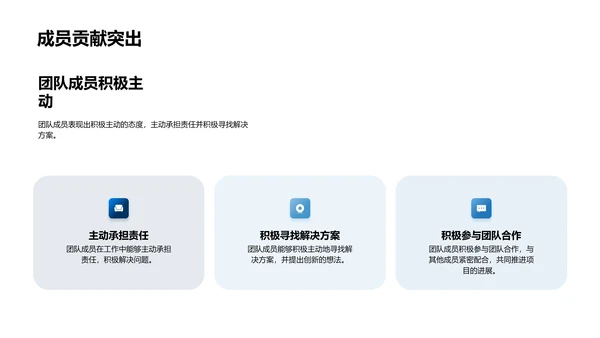 医保团队季度汇报PPT模板