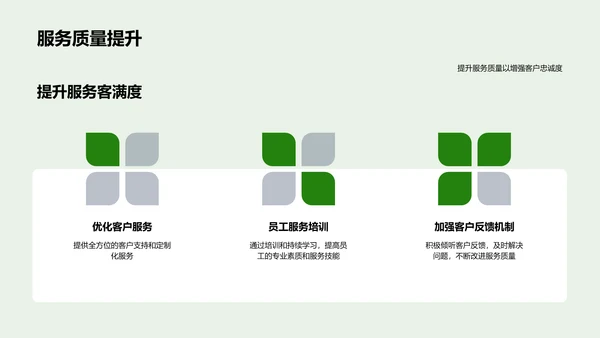 农林牧渔业发展分析PPT模板