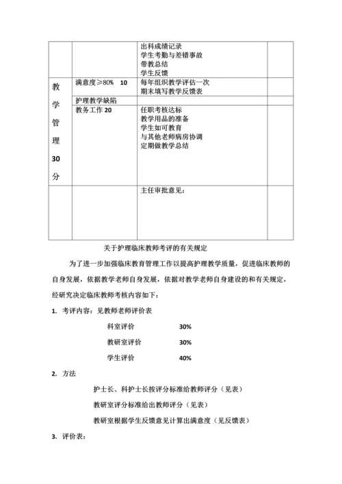 护理临床教师选拔有关规定.docx