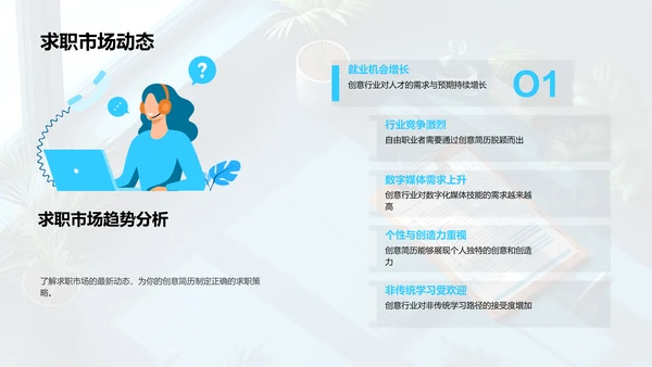 创意简历求职法PPT模板