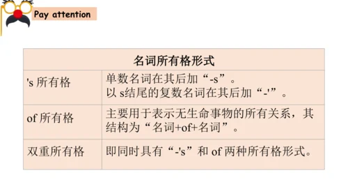 Module 9 Unit 1 We laughed a lot 课件(共40张PPT)