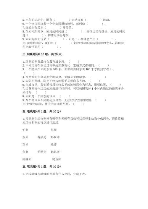 教科版科学三年级下册 期末测试卷含精品答案.docx