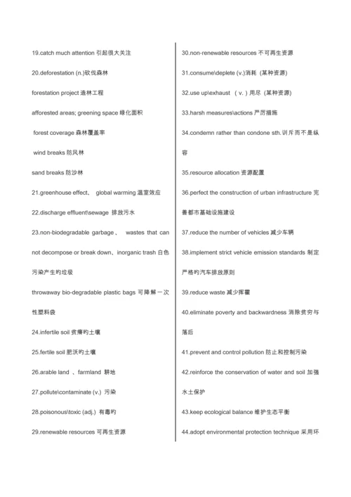 2023年雅思10类分类词汇.docx