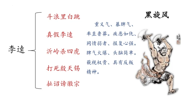 统编版语文九年级上册第六单元名著导读《水浒传》课件