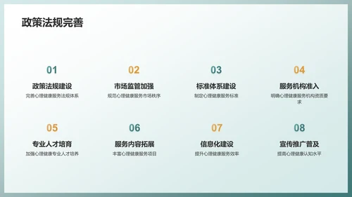 绿色职场心理健康调查与发展趋势分析PPT模板