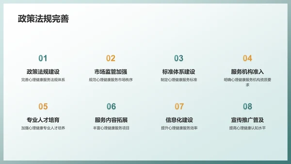 绿色职场心理健康调查与发展趋势分析PPT模板
